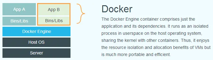 container_virtual.png
