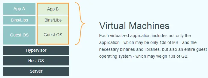 vmachines.png