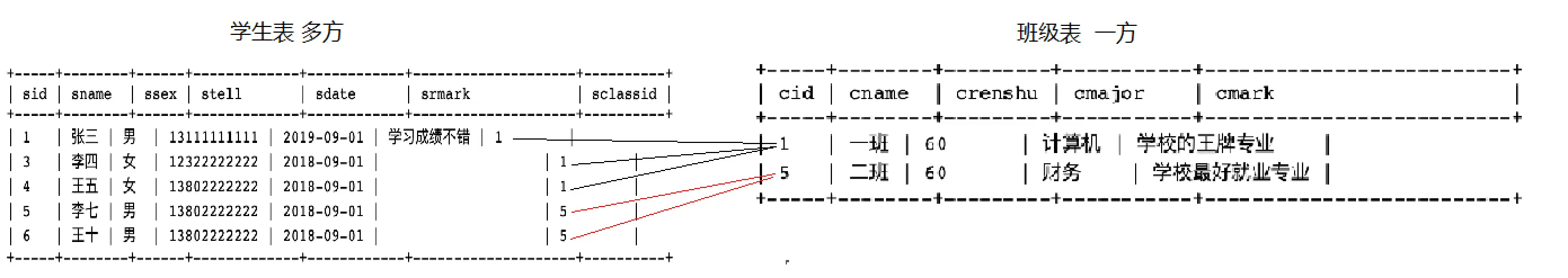 image20200215112949021.png