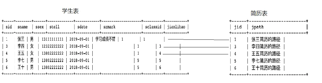 image20200215122050731.png