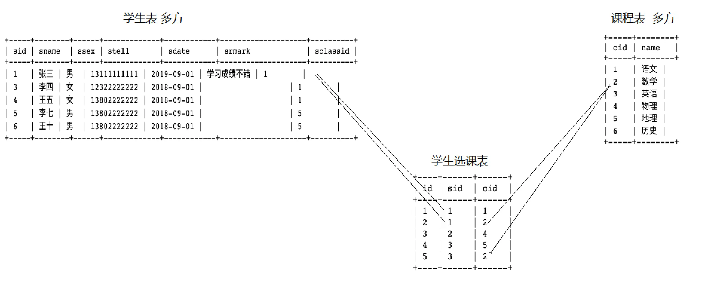 image20200215121200999.png