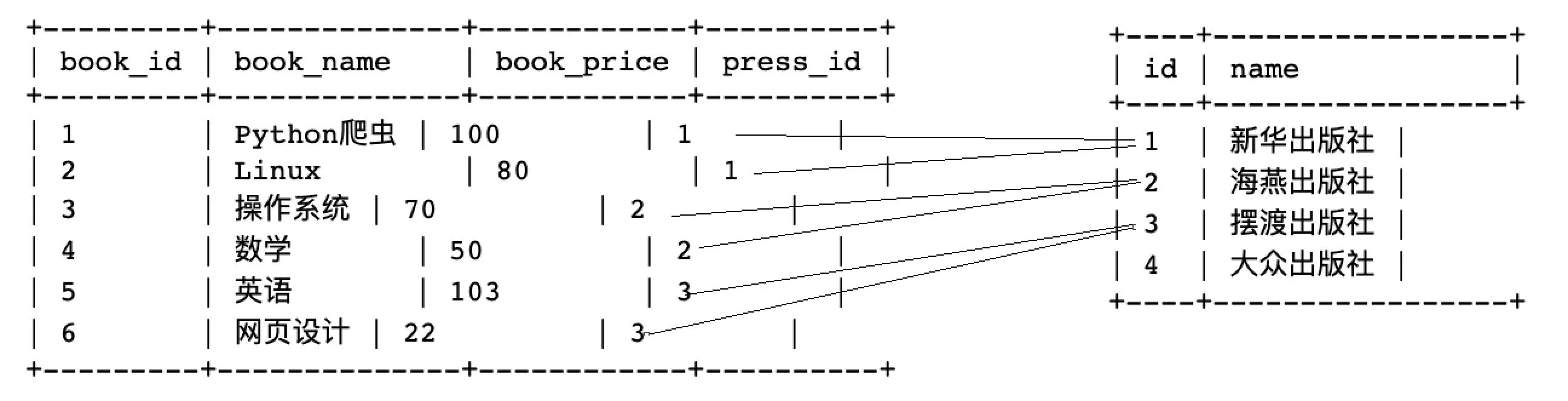 image20200215123556759.png