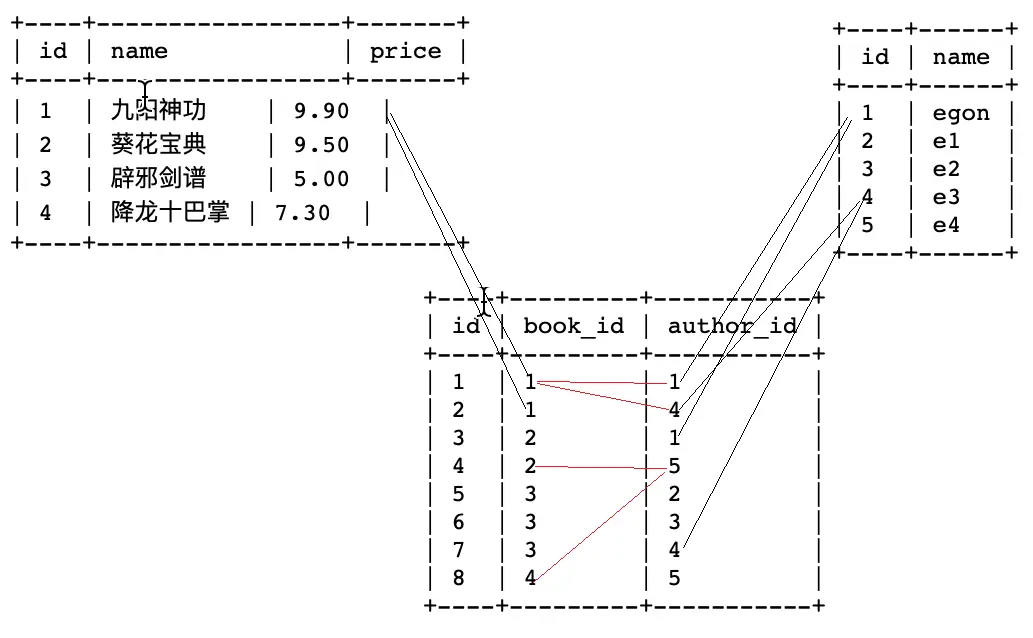 image20200215161523092.png