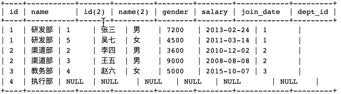 image20200215182100590.png