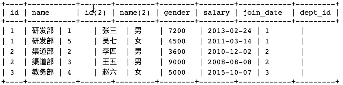 image20200215182047845.png