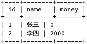 image20200215233931488.png