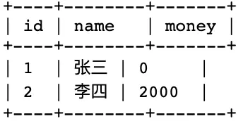 image20200215232946263.png