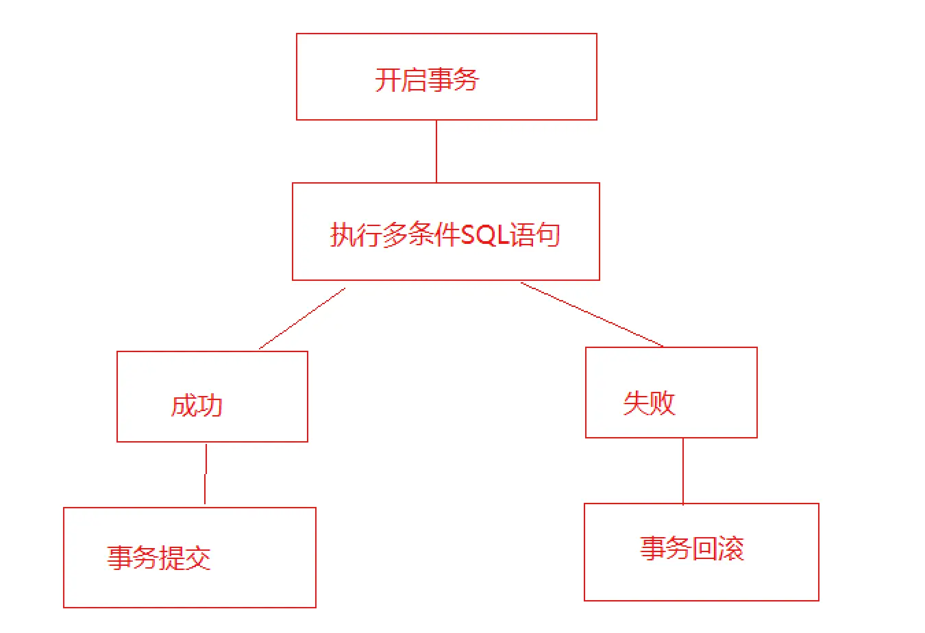 image20200215230939254.png