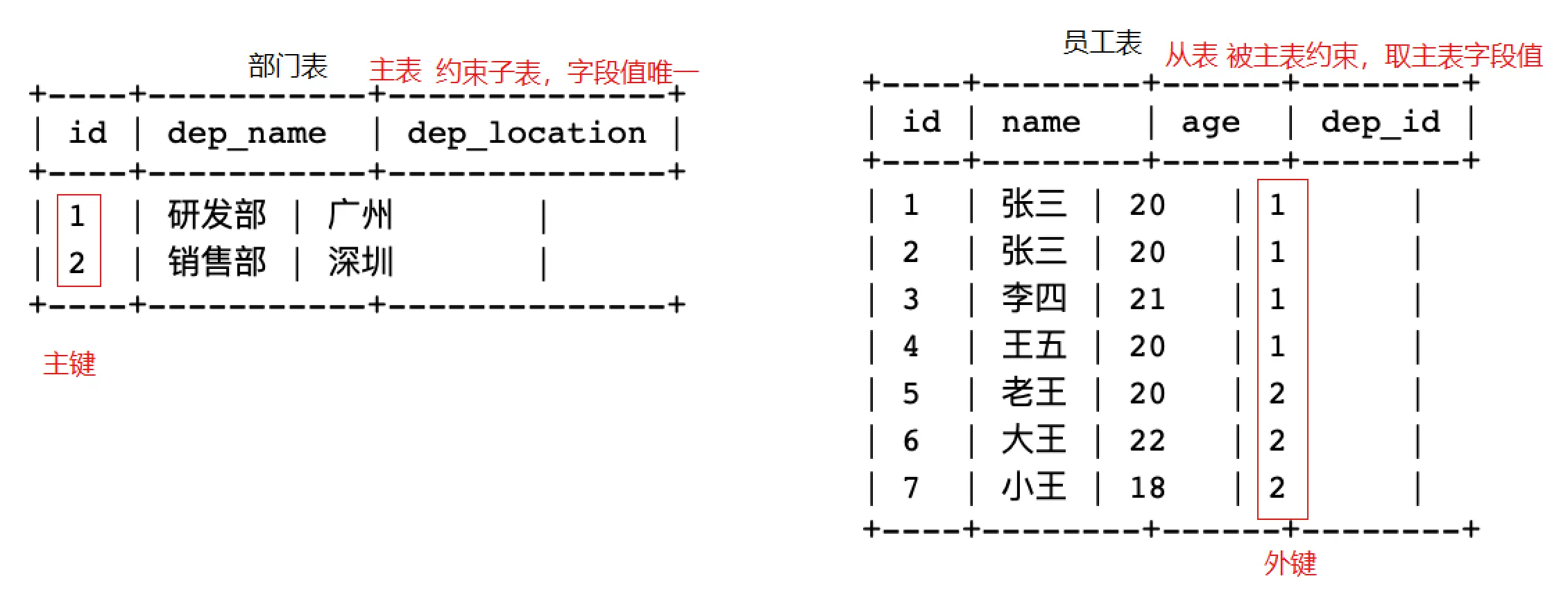 image20200213230844619.png