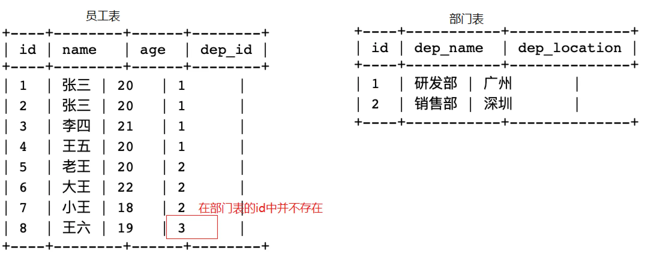 image20200213225528342.png