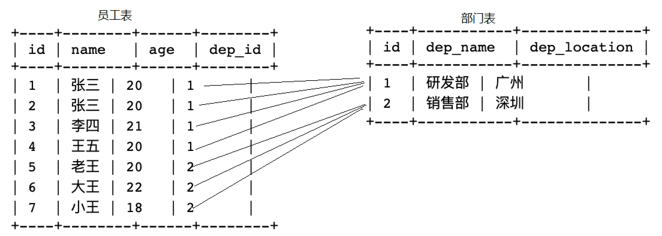 image20200213224403897.png