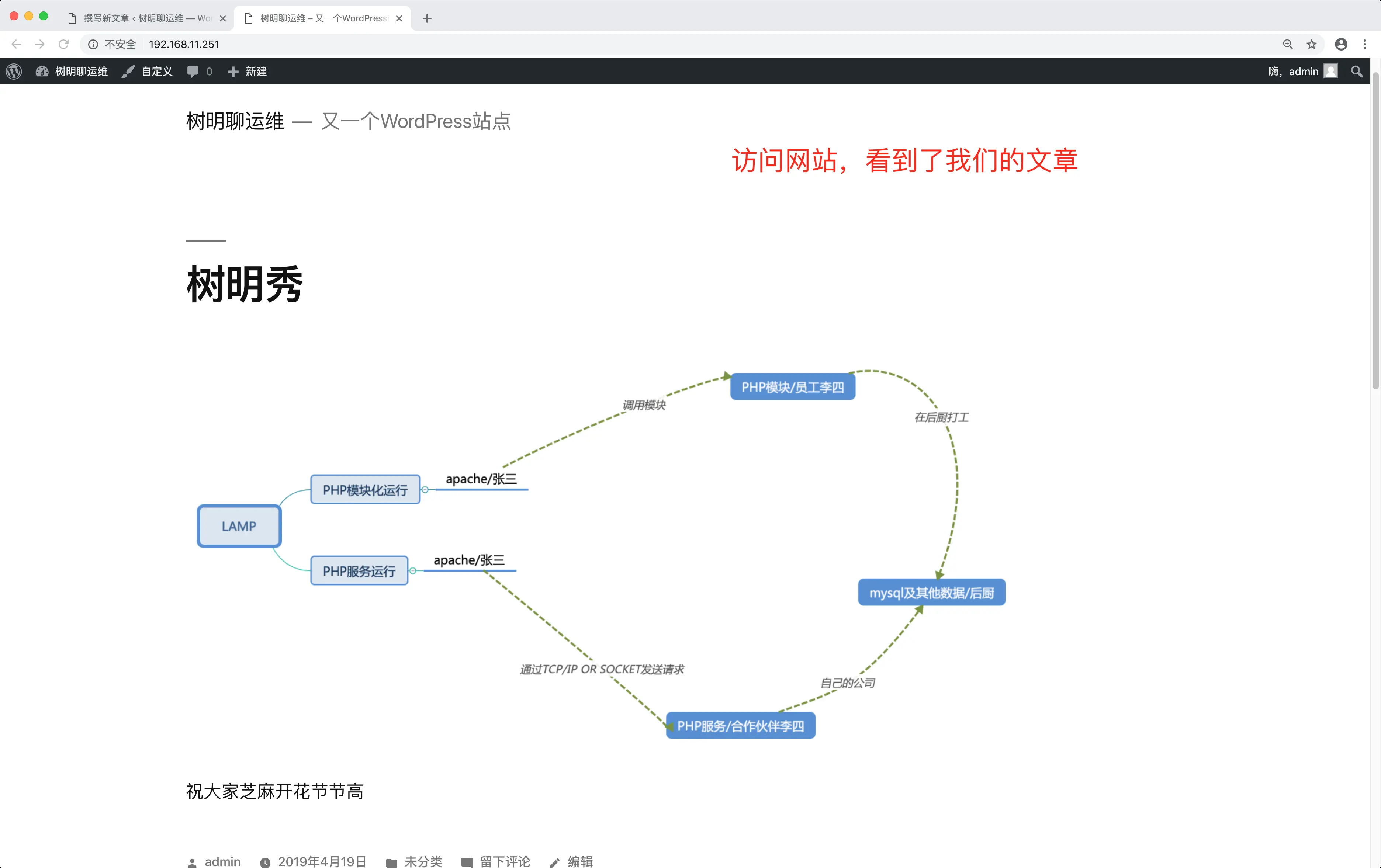 wordpress_install_11.png
