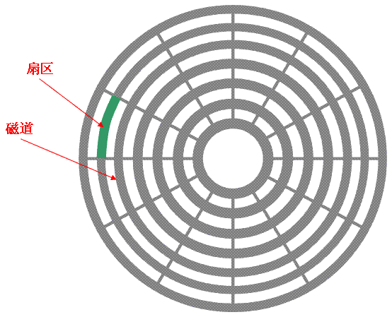 disk2.png