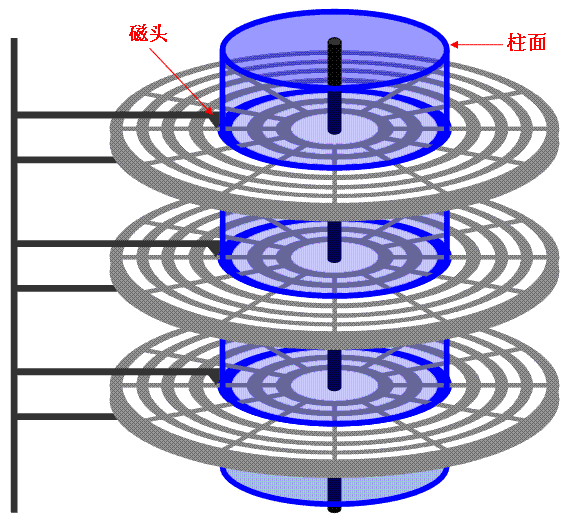 disk3.png