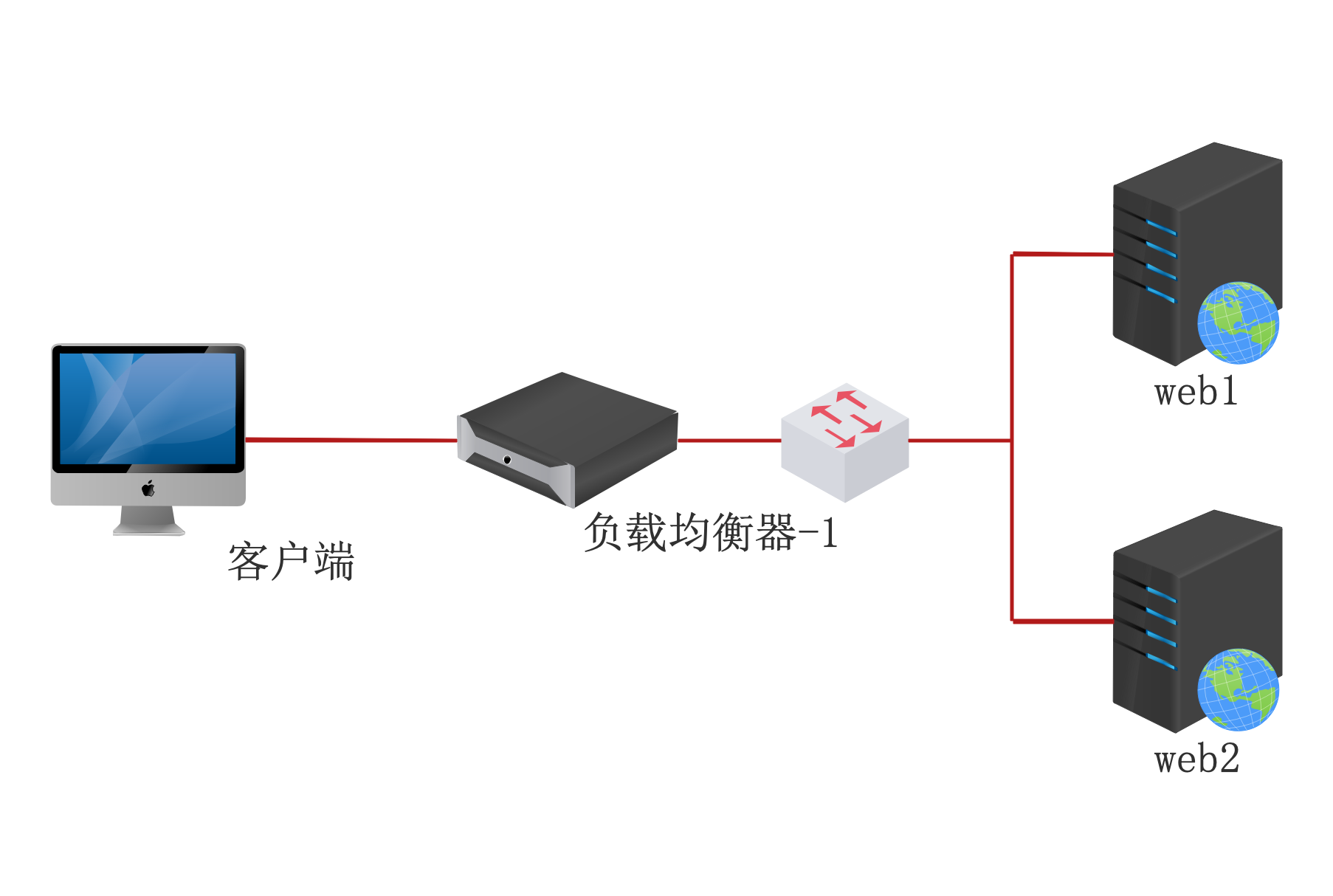 image20200220115749617.png