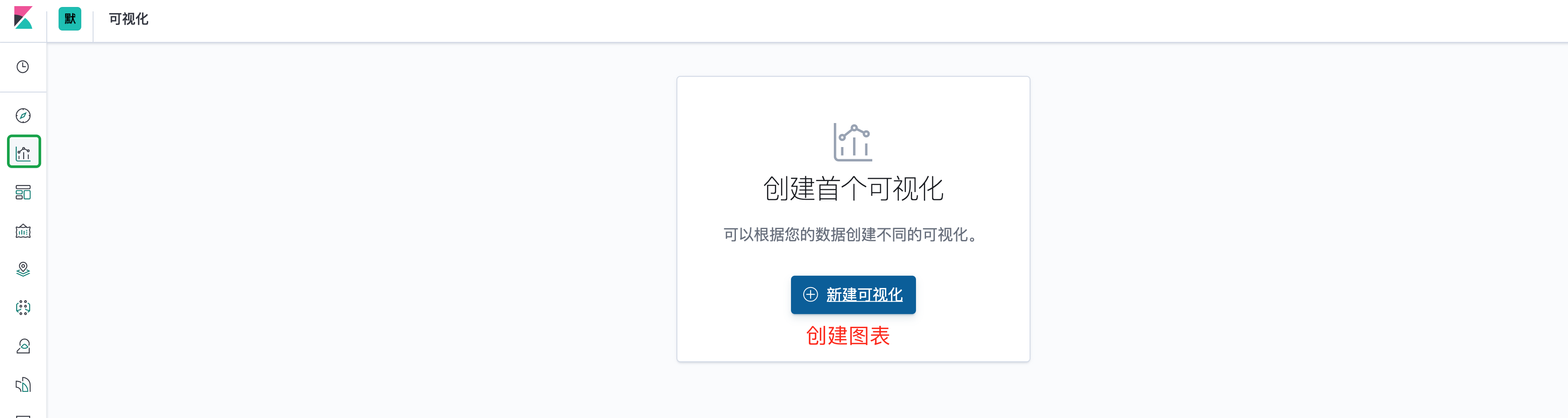 37创建图表.png