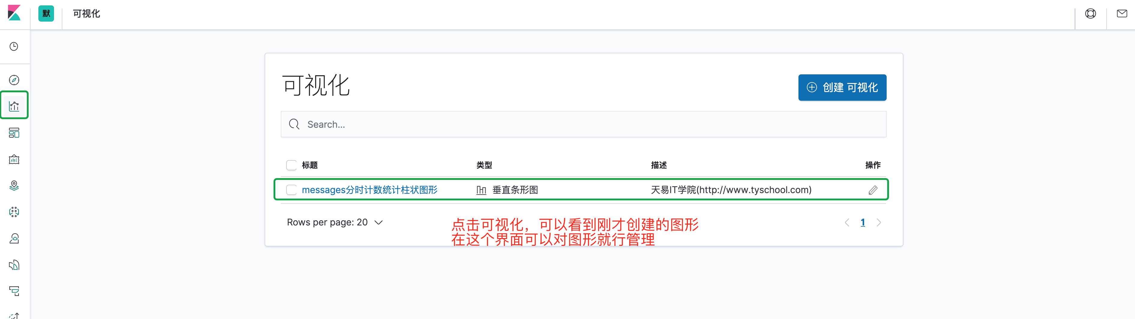 42可视化管理图形.png