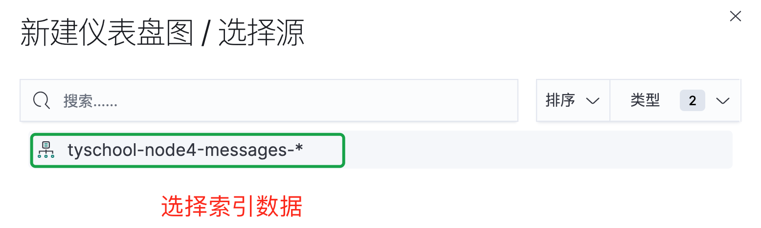 44仪表盘索引选择1995682.png