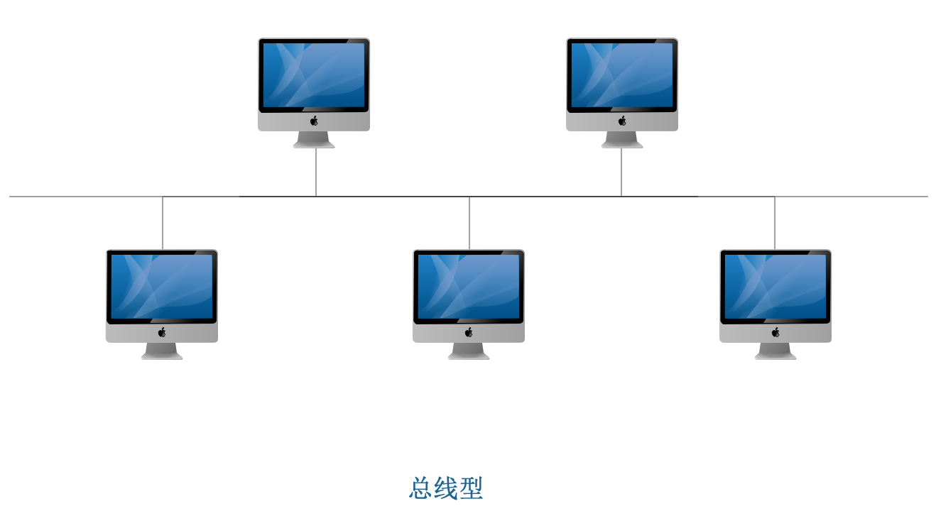 总线型.png
